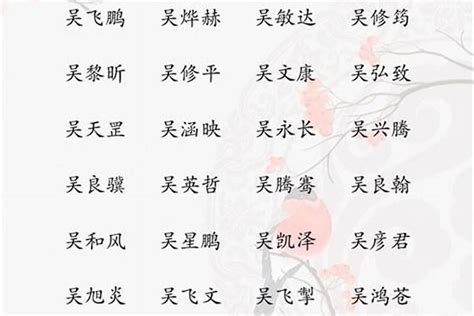 吳姓取名|【吴姓取名实例】用吴姓取一个有文化来历的名字